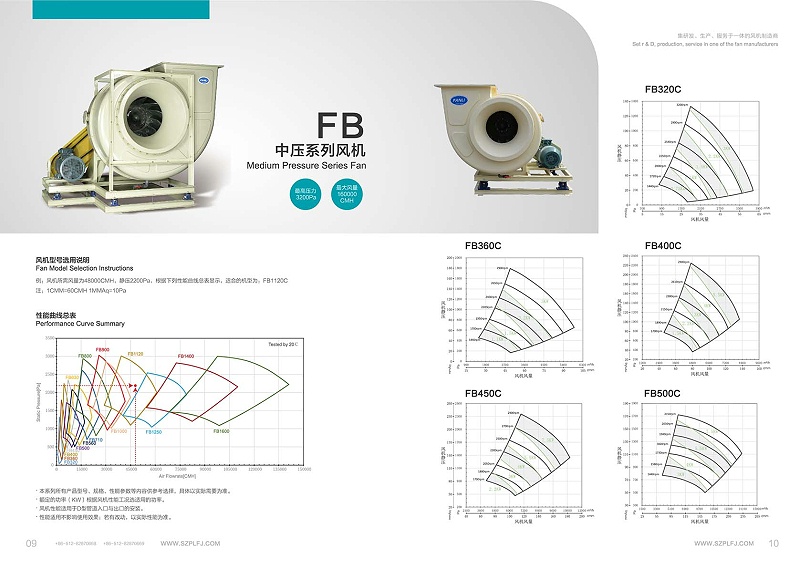 玻璃鋼風機型號及參數(shù)表